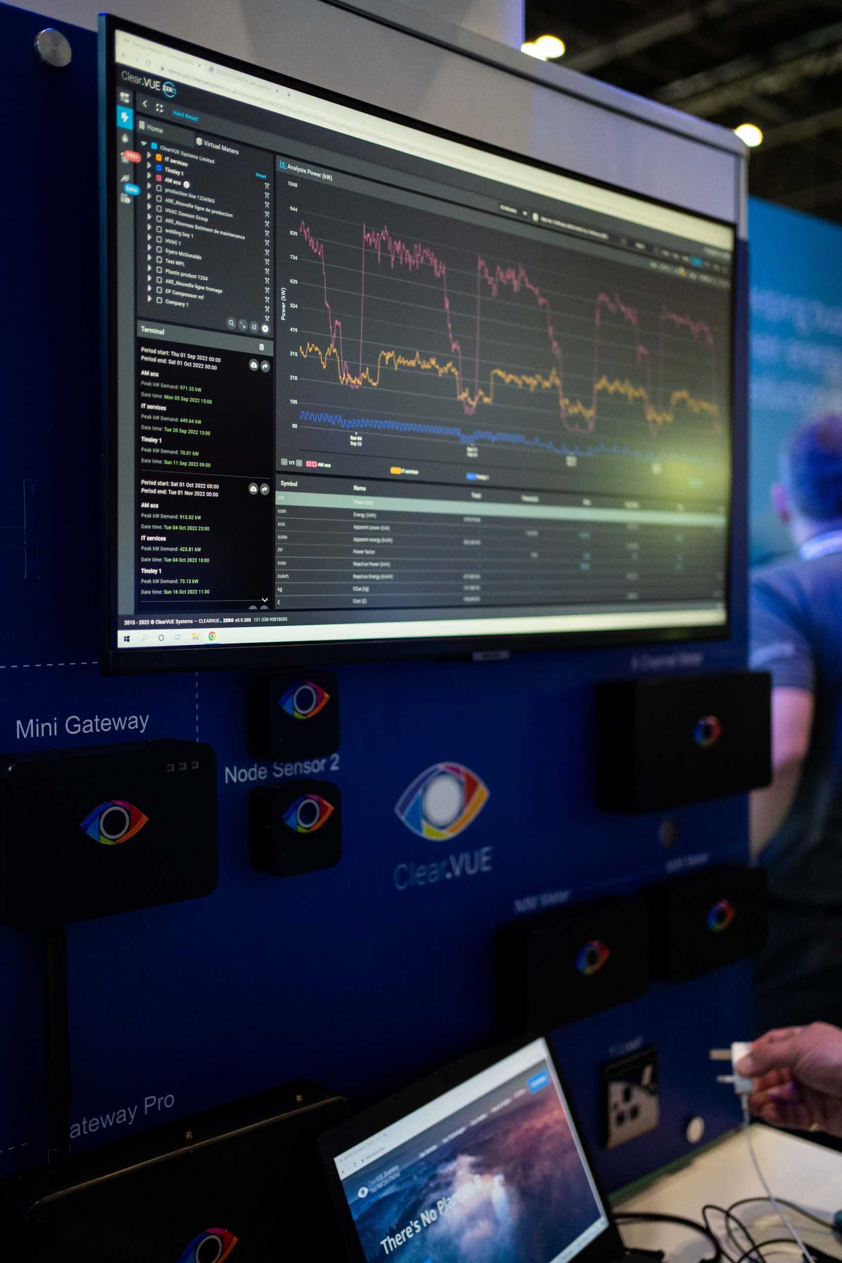 Monitoring software to Scope 3 emissions