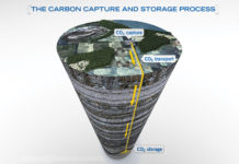 D-BEIS frees up £54m for Carbon Capture projects