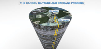 D-BEIS frees up £54m for Carbon Capture projects