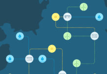 Local power for local people: Trial suggests changes to local grid charging regime could save billions