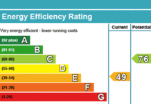 University of Strathclyde & Arbnco partner to solve energy efficiency fails in buildings