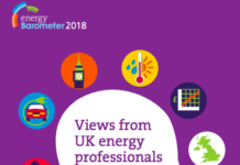 Energy Institute members: UK will miss fifth carbon budget, local energy systems key
