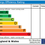 How can we make EPCs better, government asks industry