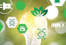What’s your resilience risk? It’s time to find out