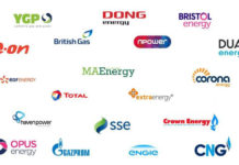 Reducing your electricity costs
