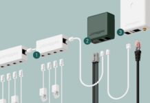 Smart energy technology for commercial and industrial use