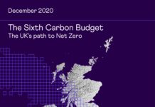 Ambitions for 2035 will put Net Zero within reach – The Sixth Carbon Budget 2033-2037