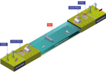 Merkel interconnects with Johnson: terminal link sees positive potential