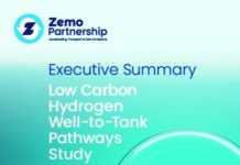 Well-to-Tank routes for hydrogen to help deliver net zero transport