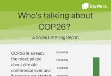 COP26 is already the most talked about climate change conference ever but Squid game beats it by a factor of ten