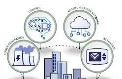 Staunch greenwash sleaze? Track carbon through grid in real time, say Elexon and ES Catapult