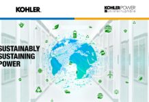 Sustainably sustaining power