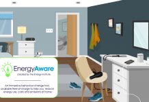 ‘Virtual household’ offers consumers energy saving advice worth £100s