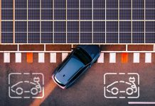 SMEs and sustainability projects: financing incremental steps towards net zero