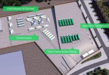 Bradford clears way to big green hydrogen plant
