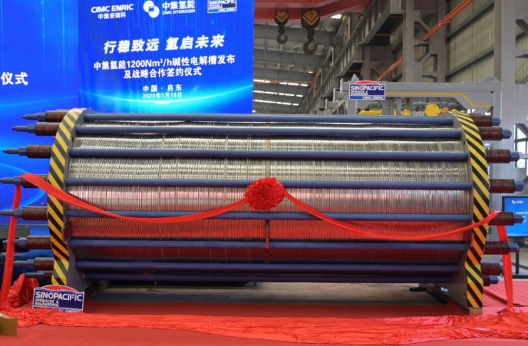 China “to install 2.5GW of green hydrogen projects this year”: analysts Rystad