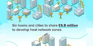 Six towns and cities to pilot clean heating innovation