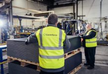 Driving change toward Net Zero and future business growth