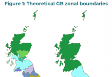 Implementation of Zonal Pricing Unlikely Before 2030