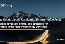 Energy retailers face €350bn opportunity in Europe’s energy transition but some risk losing out