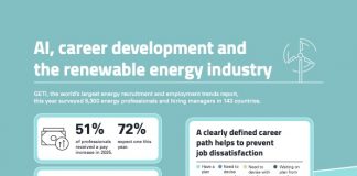 AI adoption surges in renewables as salaries rise and global mobility hits record low