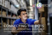 BEAMA shows the scale of emissions reporting challenges