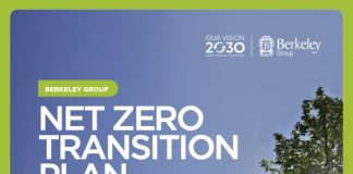 Berkeley publishes 20-year Transition Plan to achieve net zero