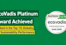 Sunbelt Rentals UK & Ireland achieves EcoVadis Platinum Rating