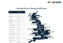 UK business electricity bills surge 24% year on year