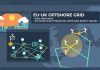 Four years of research translated into practical solutions for future AC/DC grids
