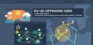 Four years of research translated into practical solutions for future AC/DC grids