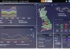 £100 million in 100 hours shows grid is not sustainable