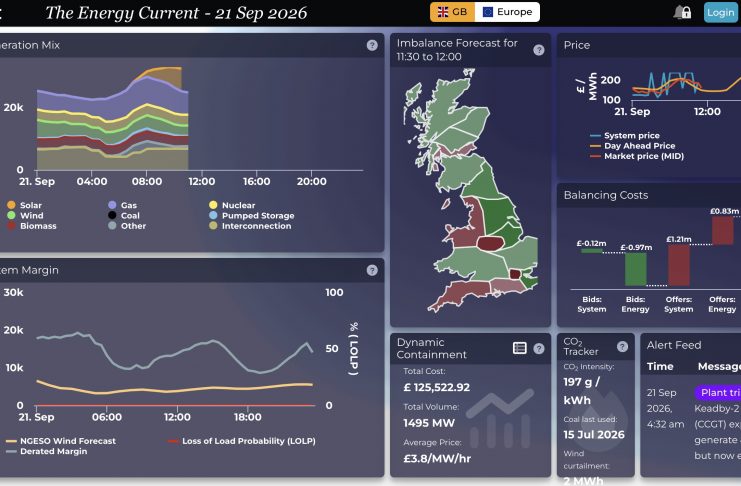 £100 million in 100 hours shows grid is not sustainable