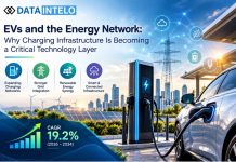EVs and the energy network: Why charging infrastructure is becoming a critical technology layer