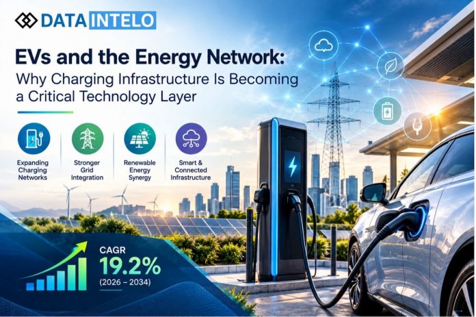 EV energy infra